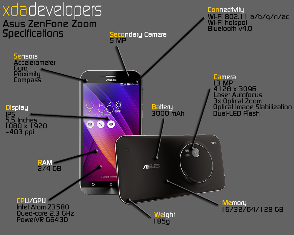 (Kép:cdn-images-xda-developers.com)