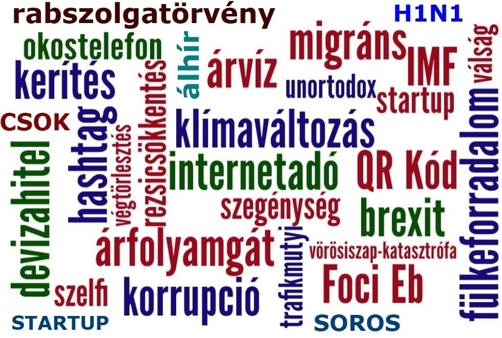 Tintáék jegyzik az év szavát