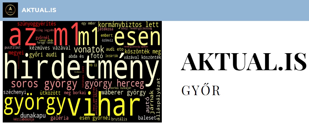 Aktualitások testre szabva – most: Arrabona