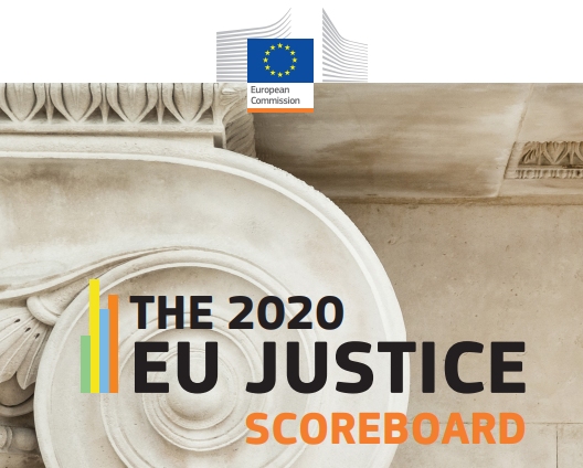 EU igazságügyi eredménytábla, 2020