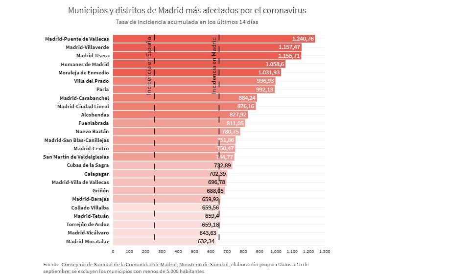 madrid_3.jpg