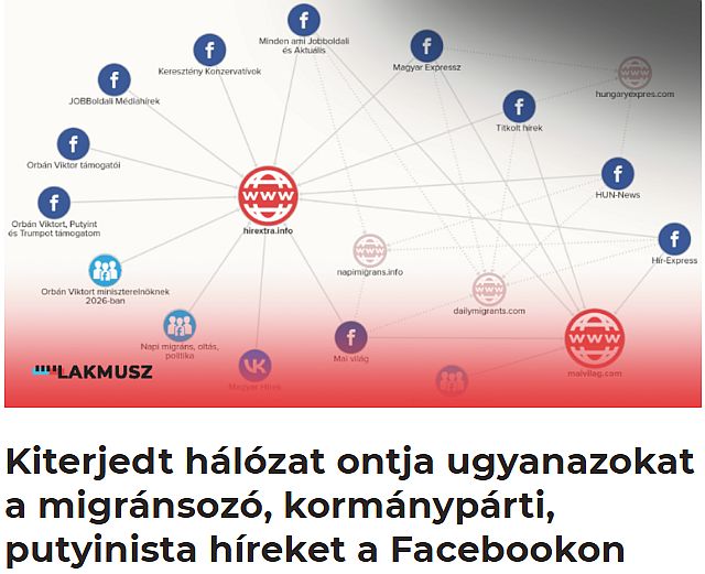 Lakmusz: a hitelesség mindenek előtt