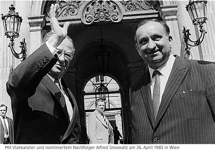 Az újságíró archívumából – Bécsi levél Kreisky után