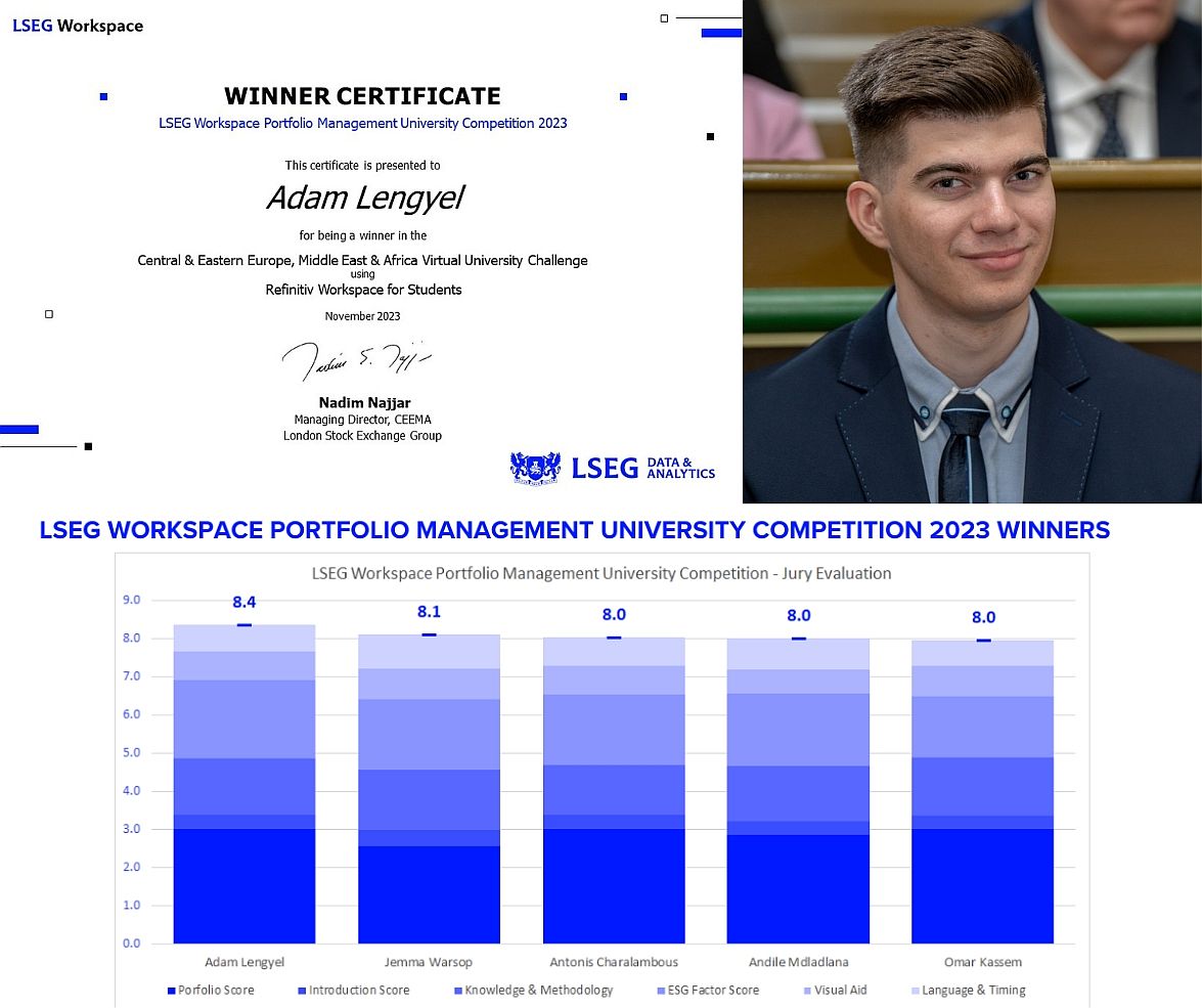 Debreceni közgazdász-hallgató nyerte a Londoni Értéktőzsde versenyét