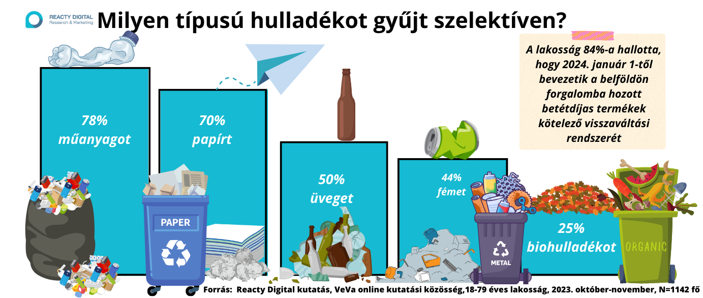 A kényelem lehet a betétdíjas rendszer sikerének a kulcsa