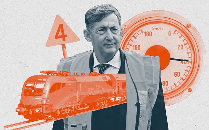 Mészáros Lőrinc cégének kudarcát leplezi le az Orbán-kormány új „győzelmi jelentése”