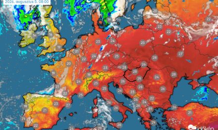 Újabb melegrekordok dőltek meg, szombaton másodfokúra csökken a riasztás