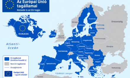 Szele Tamás: Kanada, Ukrajna, Európa